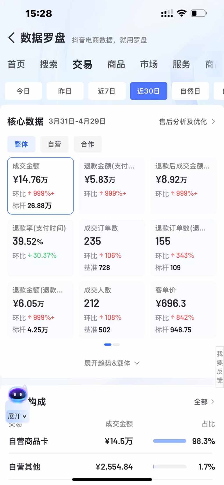 图片[3]好项目网-专注分享网络创业项目落地实操课程 – 全网首发_高质量创业项目输出抖音小店全新模式 最新风口，日收入500-5000+！小白简单上手好项目网-专注分享网络创业项目落地实操课程 – 全网首发_高质量创业项目输出好项目网