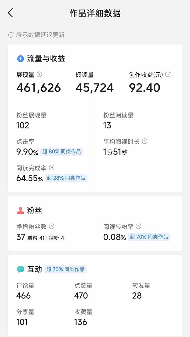 图片[3]好项目网-专注分享网络创业项目落地实操课程 – 全网首发_高质量创业项目输出头条号托管躺赚项目，长期稳定，可做五年，每天十分钟，收益几百块好项目网-专注分享网络创业项目落地实操课程 – 全网首发_高质量创业项目输出好项目网