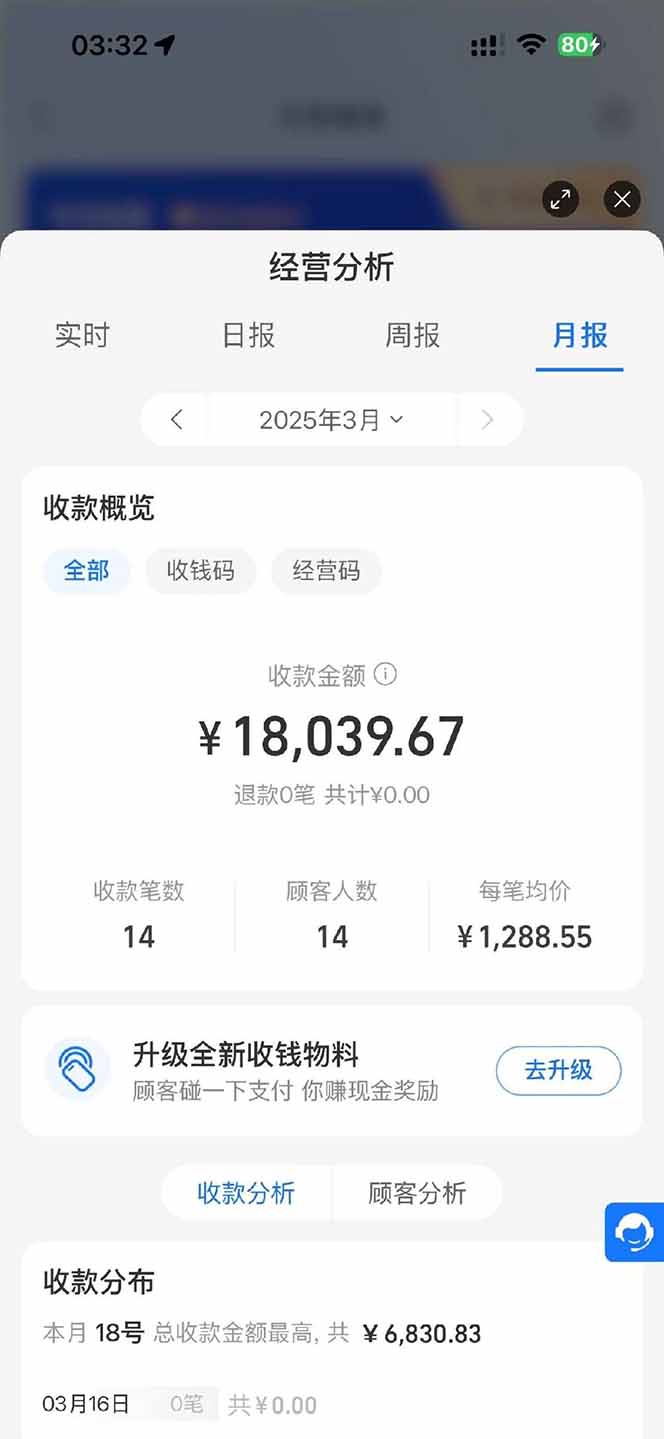 图片[1]好项目网-专注分享网络创业项目落地实操课程 – 全网首发_高质量创业项目输出【2025年4月】知识付费镰刀训练营：单号年赚百万的超级IP孵化术好项目网-专注分享网络创业项目落地实操课程 – 全网首发_高质量创业项目输出好项目网